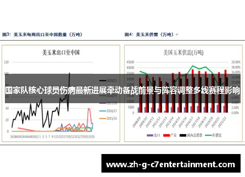 国家队核心球员伤病最新进展牵动备战前景与阵容调整多线赛程影响