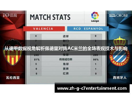 从德甲数据视角解析佩德里对阵AC米兰的全场表现技术与影响
