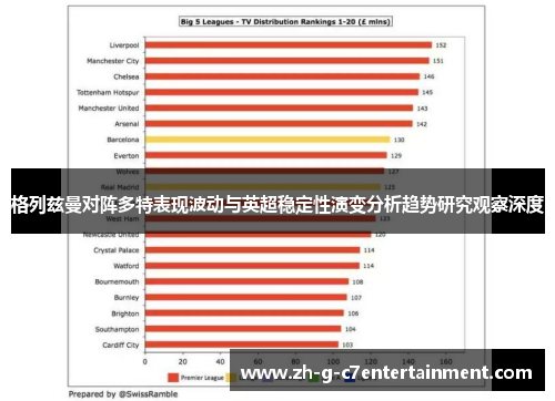 格列兹曼对阵多特表现波动与英超稳定性演变分析趋势研究观察深度