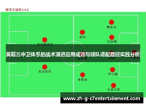 英超三中卫体系的战术演进应用成效与球队适配路径实践分析