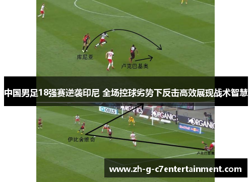 中国男足18强赛逆袭印尼 全场控球劣势下反击高效展现战术智慧