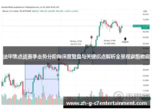 法甲焦点战赛季走势分阶段深度复盘与关键拐点解析全景观察前瞻启