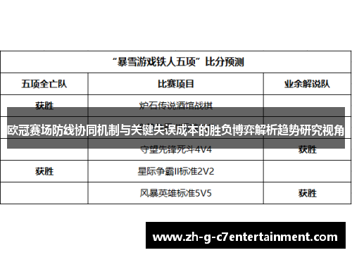 欧冠赛场防线协同机制与关键失误成本的胜负博弈解析趋势研究视角