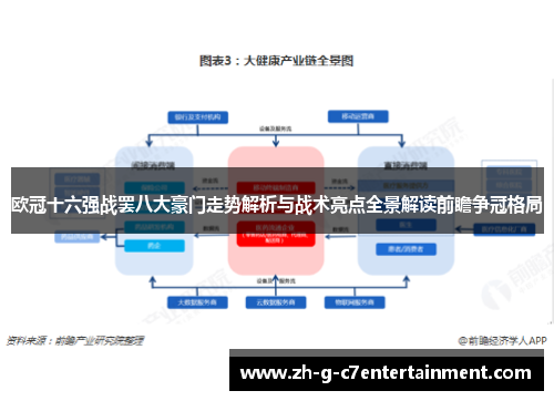 欧冠十六强战罢八大豪门走势解析与战术亮点全景解读前瞻争冠格局